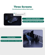 360° Wifi Smart Triple Lens CCTV