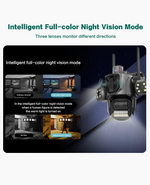 360° Wifi Smart Triple Lens CCTV