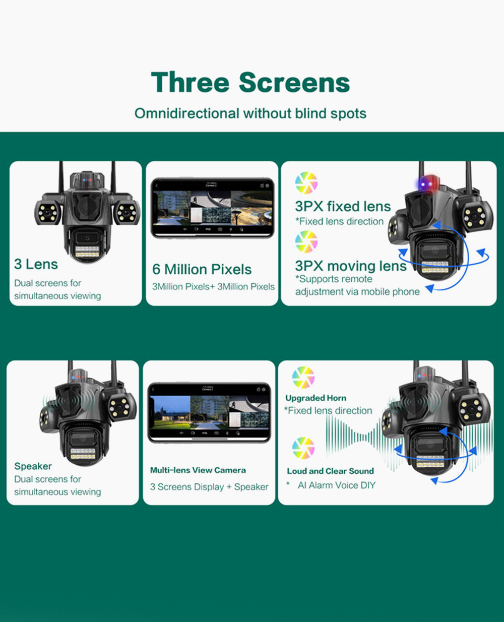 360° Wifi Smart Triple Lens CCTV