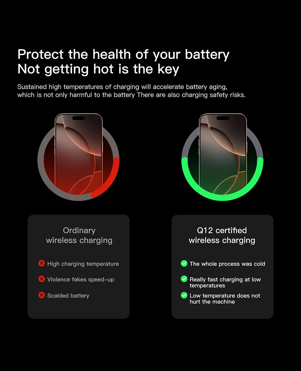 4-in-1 Fast Charging Wireless Charger