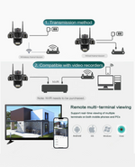 360° Wifi Smart Triple Lens CCTV