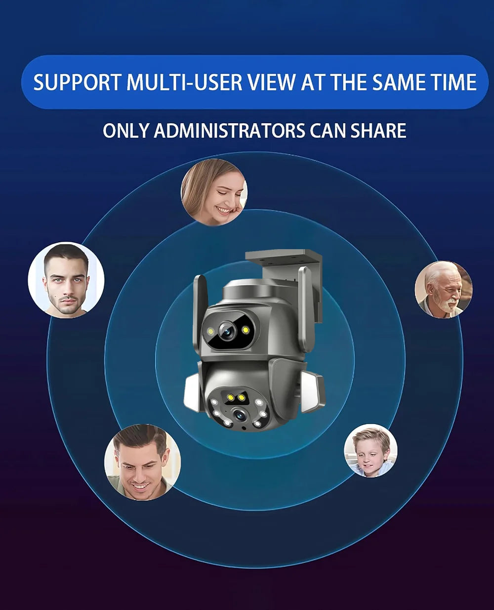 360° Home Security Wi-fi DUAL Smart CCTV Camera