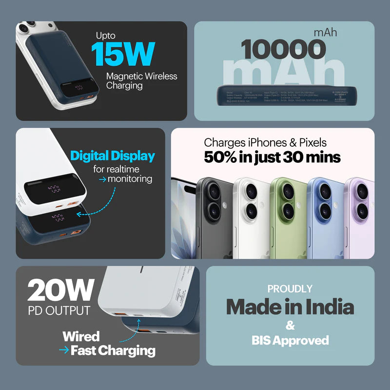 Click 10000mAh Slim Magnetic Wireless Powerbank (WHITE)
