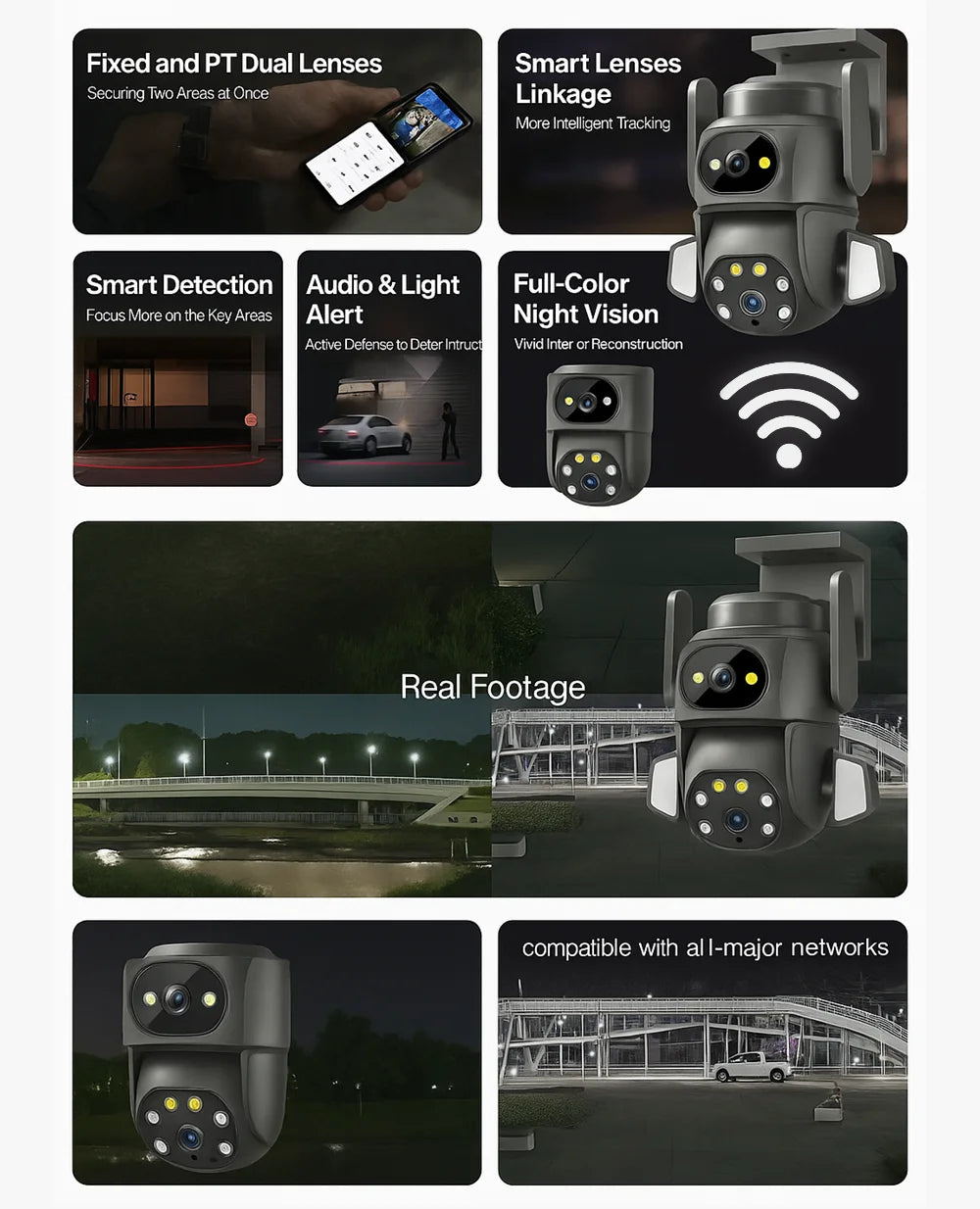 360° Home Security Wi-fi DUAL Smart CCTV Camera