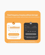 4-in-1 Wireless Charging Station Pad