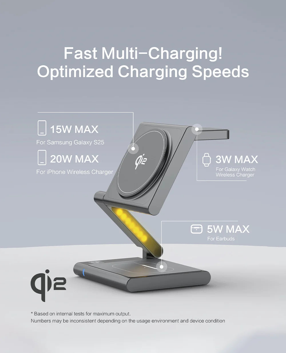 4-In-1Foldable Qi2-Certified Magsafe-Compatible Wireless Charger ( Titanium Black )