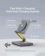4-In-1Foldable Qi2-Certified Magsafe-Compatible Wireless Charger ( Titanium Black )