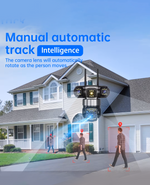 360° 4G Smart Triple Lens CCTV