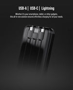 SPACEthing Integrated PowerBank 20000mAh with 3in1 Wires