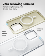 Anti-Yellow Magsafe Clear Case iPhone 13 Pro