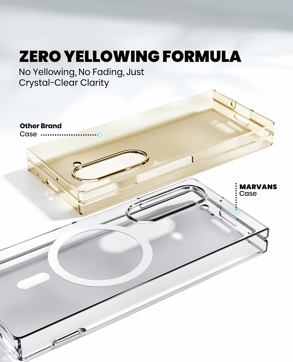 Anti-Yellow Magsafe Clear Case Samsung Z Fold 5