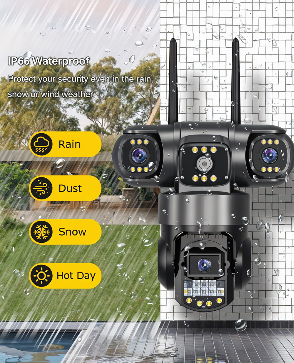 360° 4G Smart Triple Lens CCTV