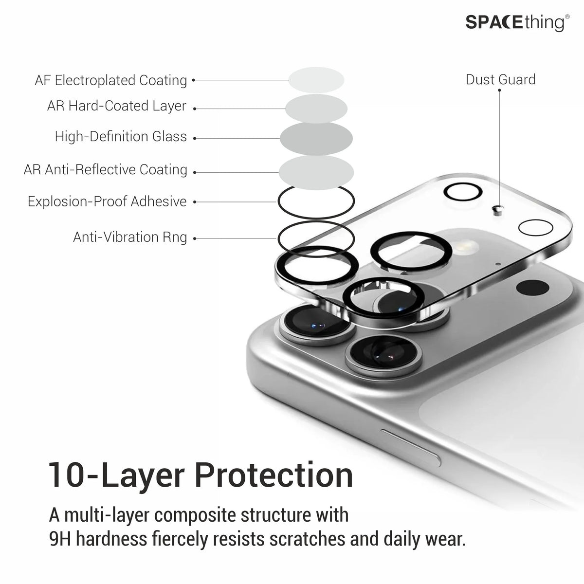 Spacething Titan Scratch Resistant Guard - Clear 17 Pro
