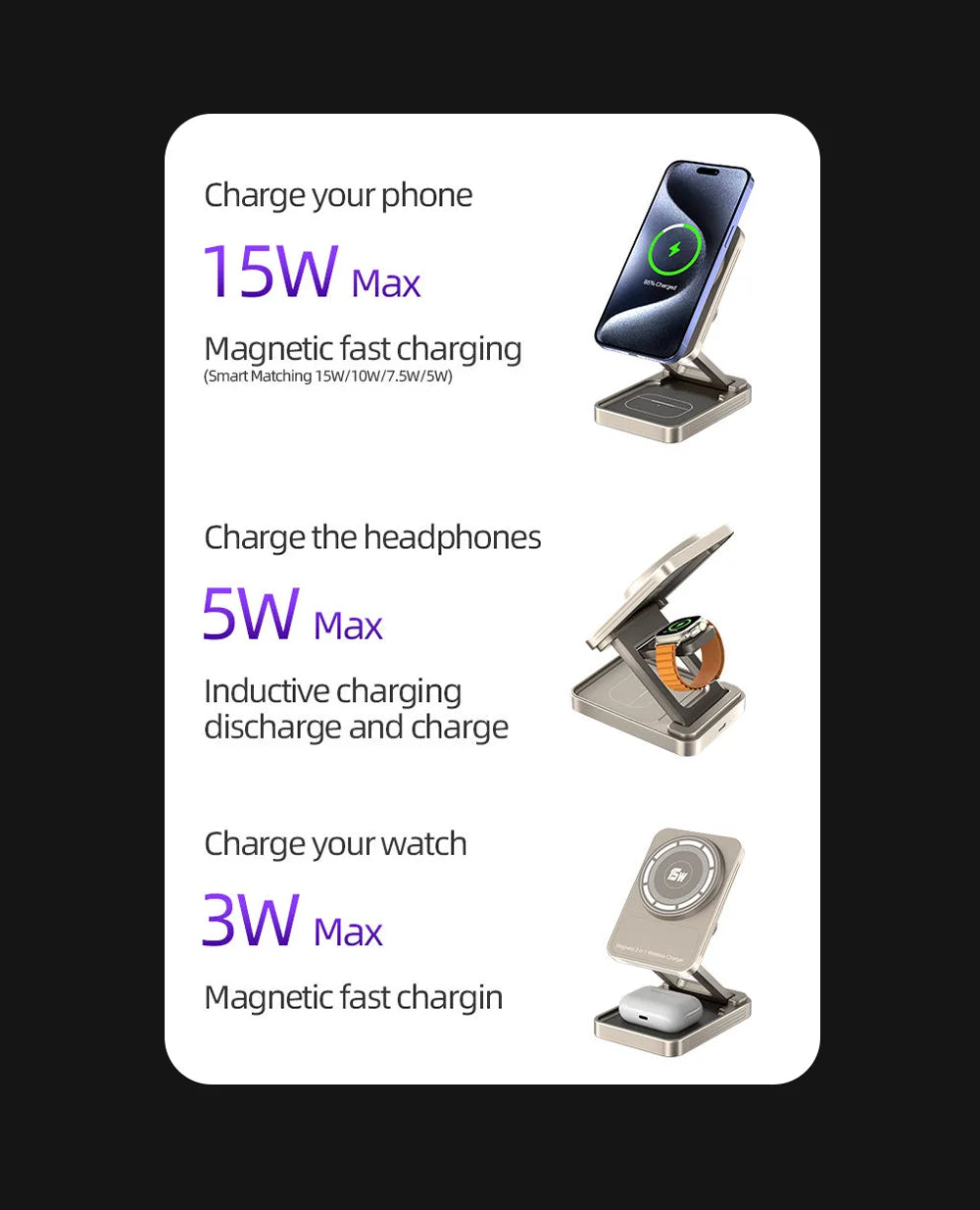 3-In-1Foldable Qi2-Certified Magsafe-Compatible Wireless Charger ( Titanium Grey )