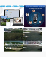 360° Wifi Smart Dual Lens CCTV