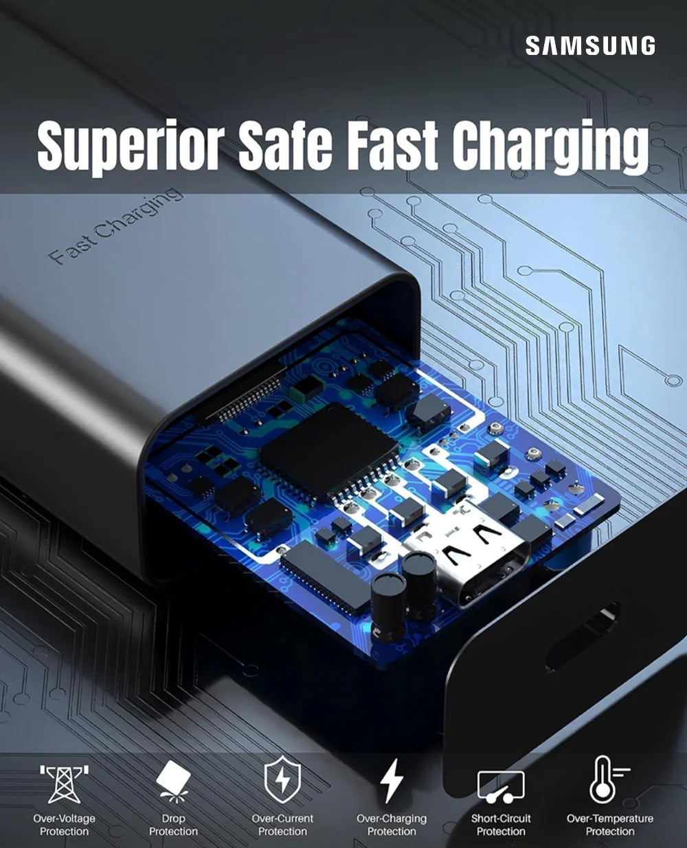Samsung 65W Type-C Adapter TRIO + C type Cable