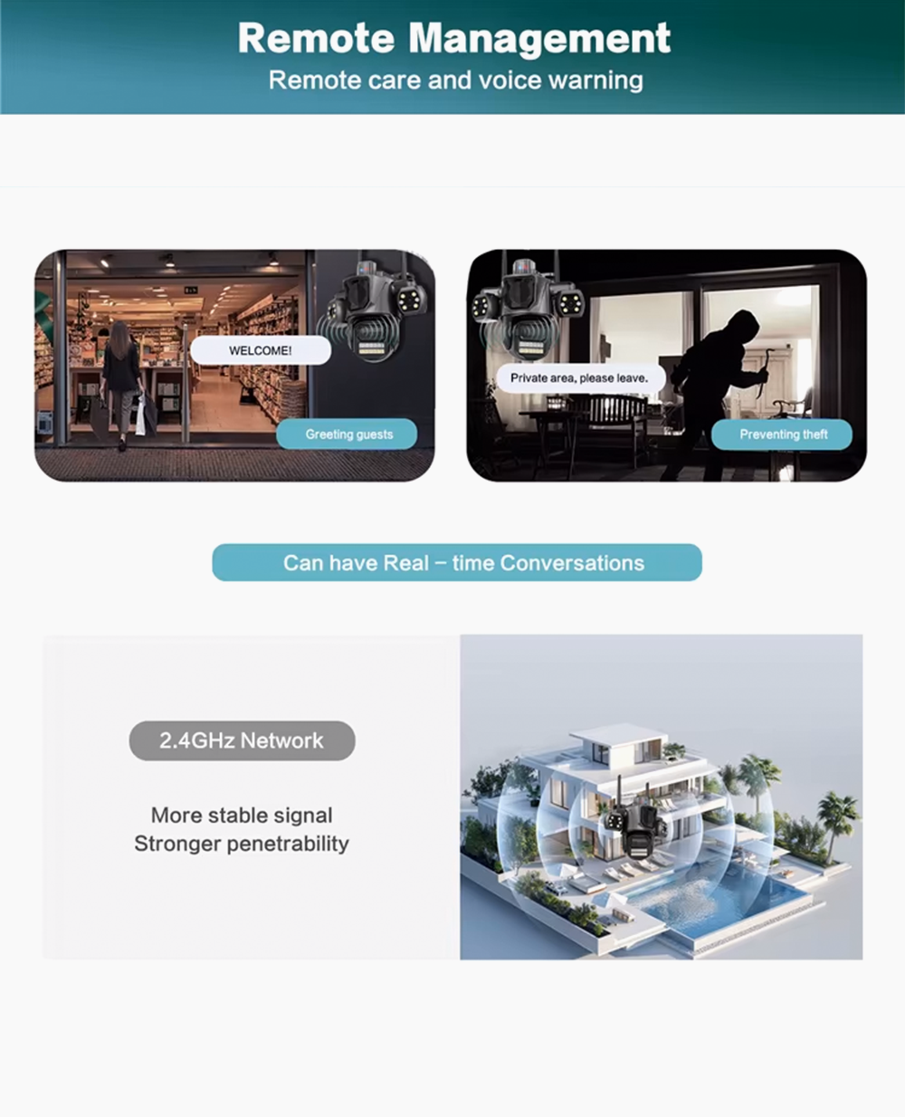 360° Wifi Smart Triple Lens CCTV