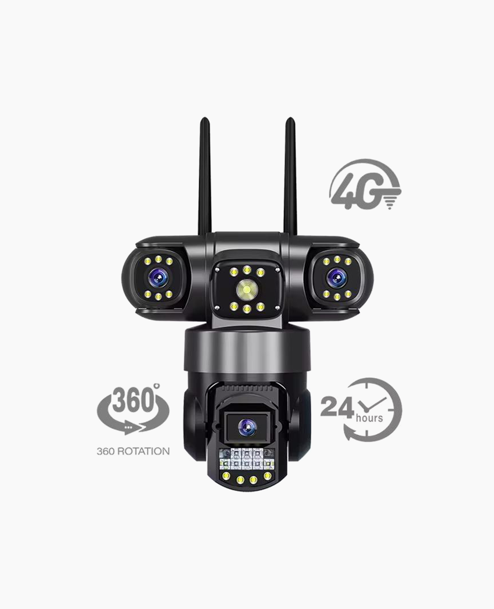 360° 4G Smart Triple Lens CCTV
