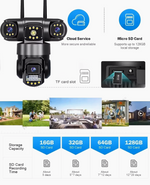 360° 4G Smart Triple Lens CCTV