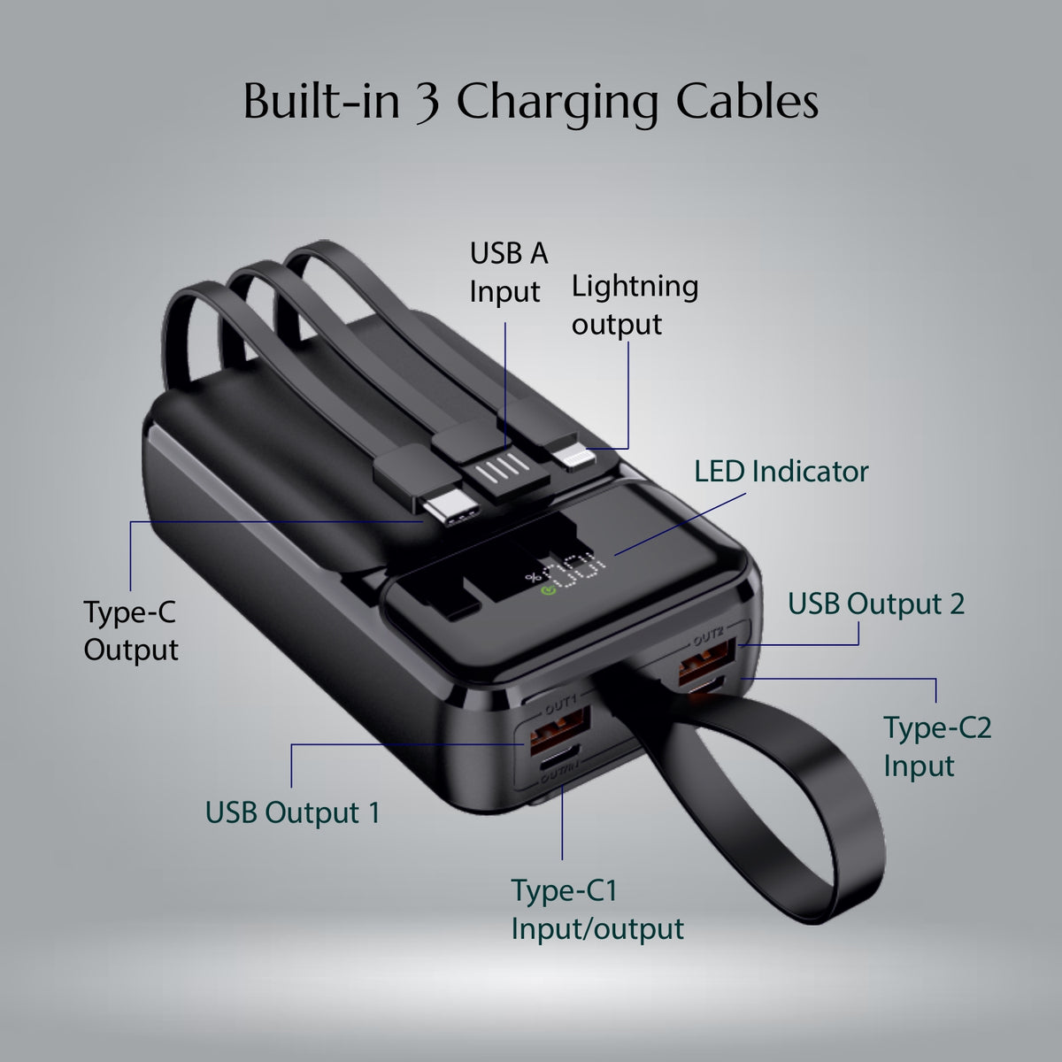 SPACEthing Integrated PowerBank 20000mAh with 3in1 Wires