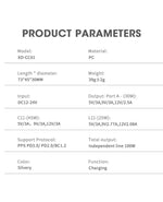 100W Max Fast Car Charger - 3 Ports