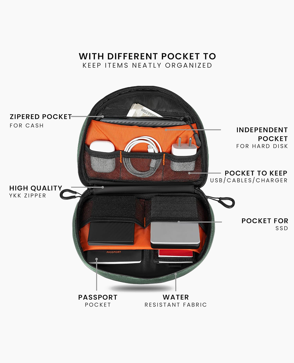 Tech Pouch : The All-in-One Waterproof Travel Organizer - Navy Blue