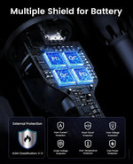 125W Max Fast Car Charger - 2 Ports