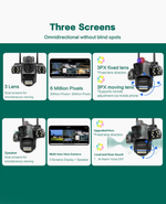 360° Wifi Smart Triple Lens CCTV