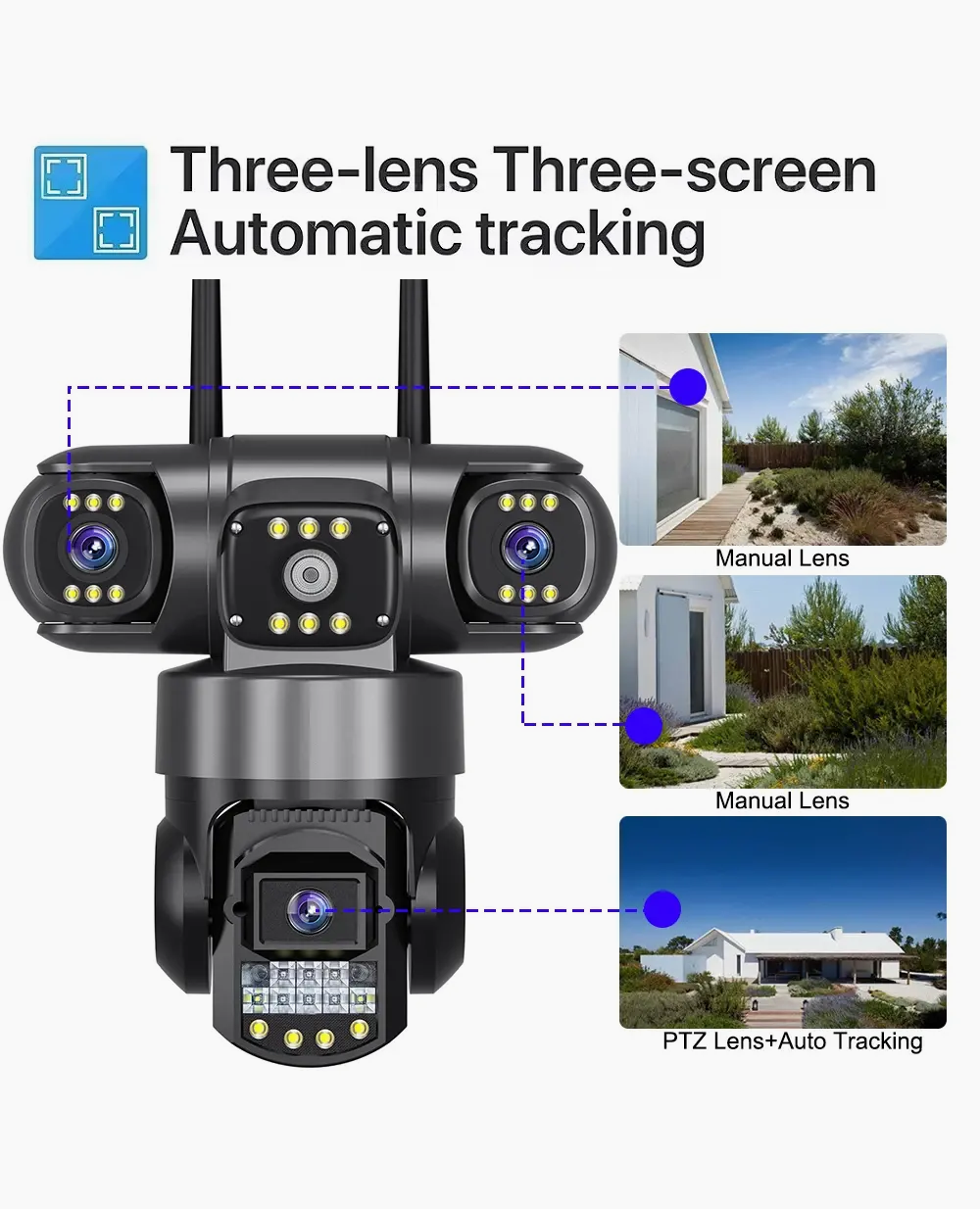 360° 4G Smart Triple Lens CCTV