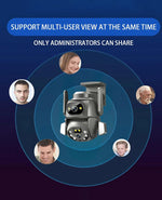 360° Home Security Wi-fi DUAL Smart CCTV Camera