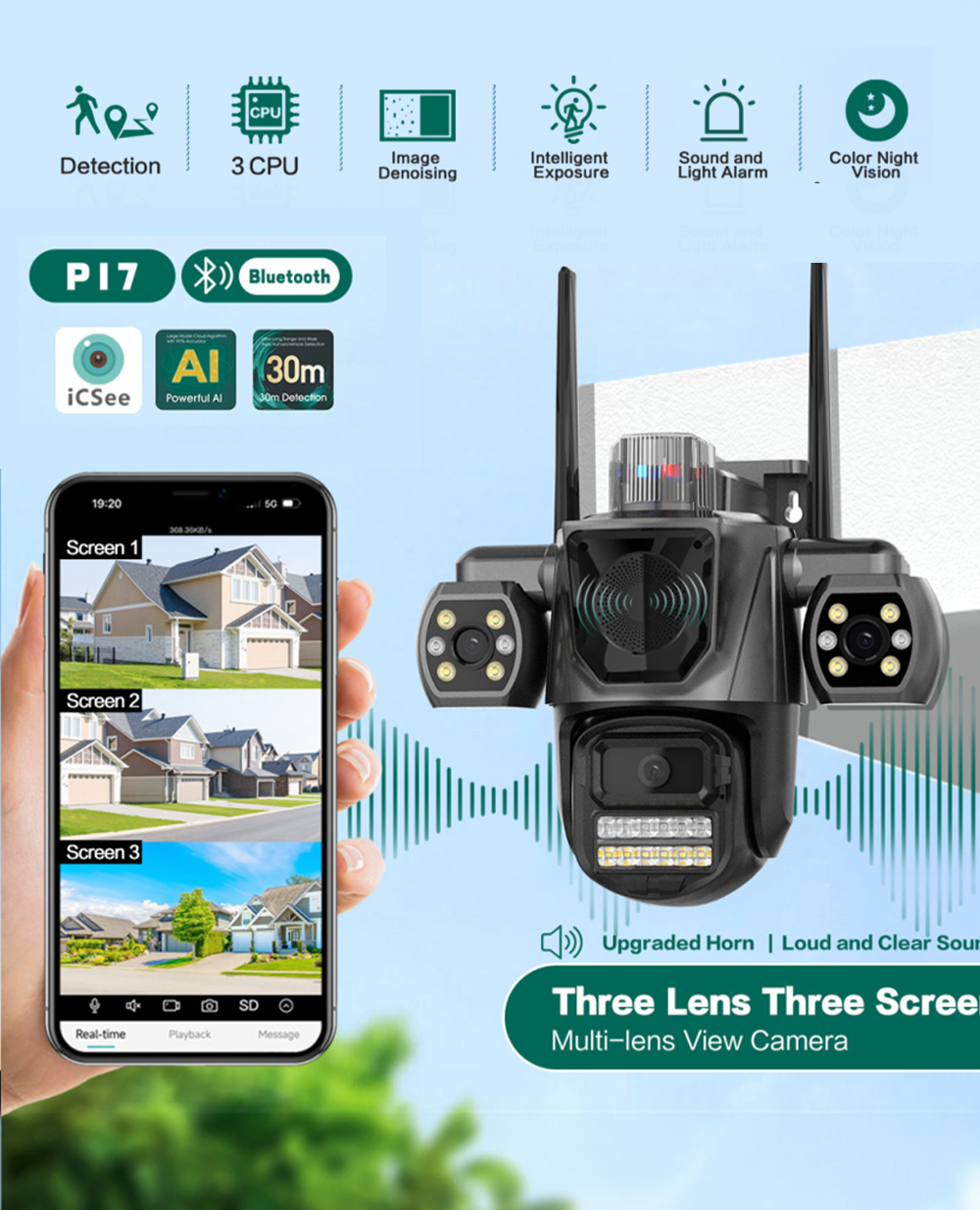 360° Wifi Smart Triple Lens CCTV
