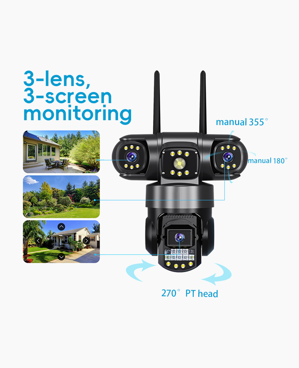 360° 4G Smart Triple Lens CCTV