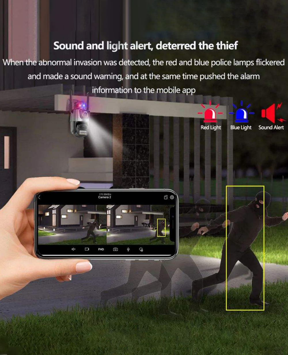 360° Wifi Smart Dual Lens CCTV