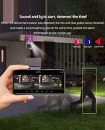 360° Wifi Smart Dual Lens CCTV
