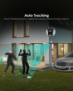 360° Wifi Smart Dual Lens CCTV