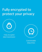 360° Home Security Camera 2K