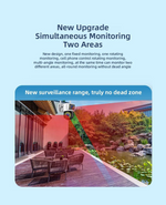 360° 4G Smart Dual Lens CCTV