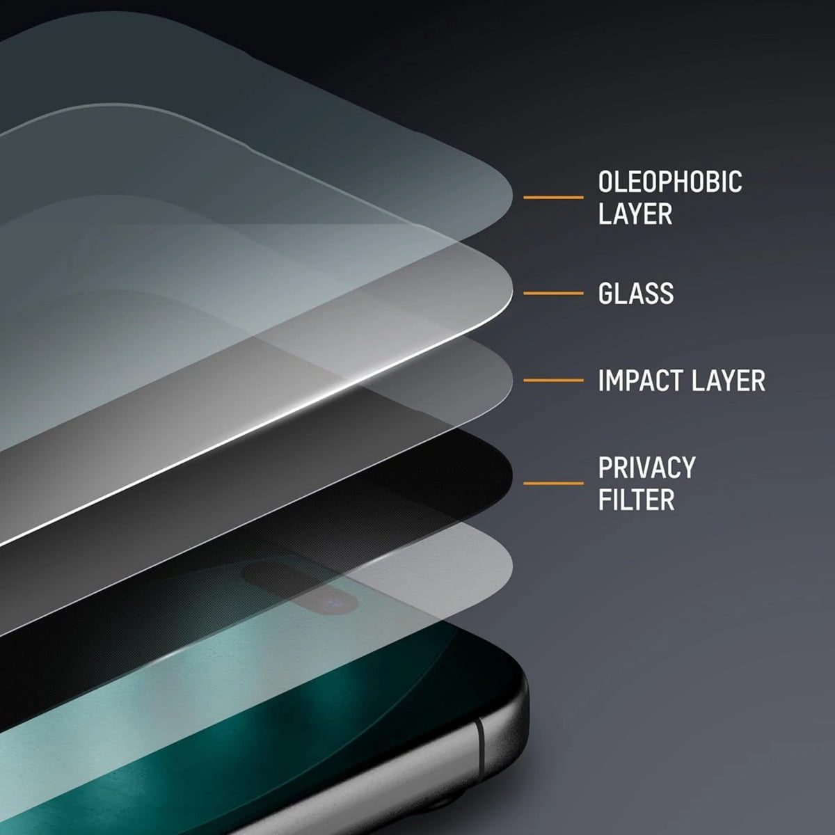 Spacething Rock Borderless 360° Privacy Glass - Black iPhone 18 Pro