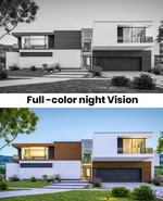 360° 4G Smart Triple Lens CCTV