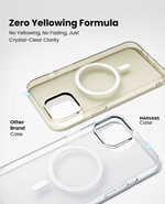 Anti-Yellow Magsafe Clear Case iPhone 14