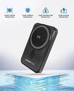 SPACEthing Lagos Magsafe Wireless PowerBank 10000mAh