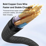 Spacething Astro Pro C to C Cable PD 100W (2.5m)