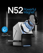 Auto Rotatable 3-in-1 Wireless Charging Station