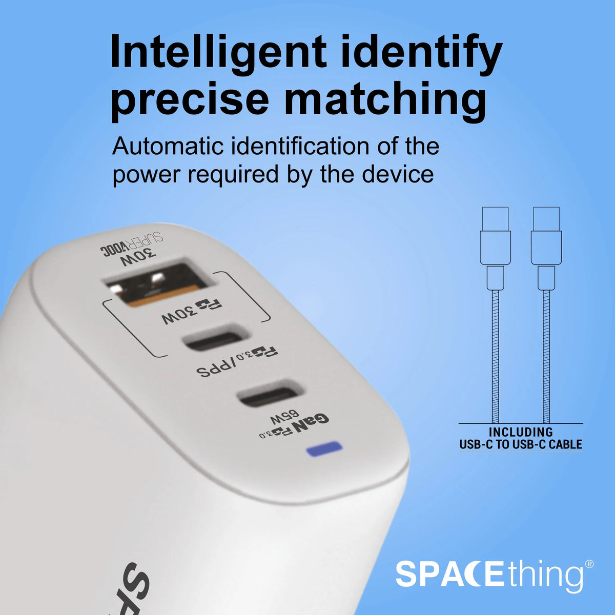 Spacething Omni Plus 95W GaN Charger PD&PPS 2-USB-C + 1-USB-A Ports Colour - White