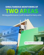 360° 4G Smart Dual Lens CCTV