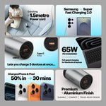 SoFar 65W Multi-Port GaN Charger with 1.5m Cable