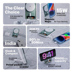 Lucid Plus Magnetic Wireless 10000mAh Powerbank with stand for Airpods and iPhone