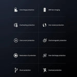 4-in-1 Wireless Charging Station with Touch Buttons