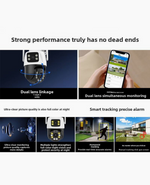 360° 4G Smart Dual Lens CCTV