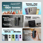 Empire 75W Multiplug GAN Charger with World Travel Adapter